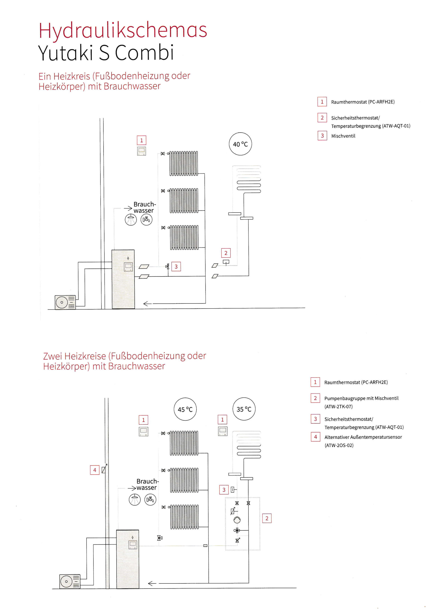 IMG_20221006_0005_20958_2544x3504